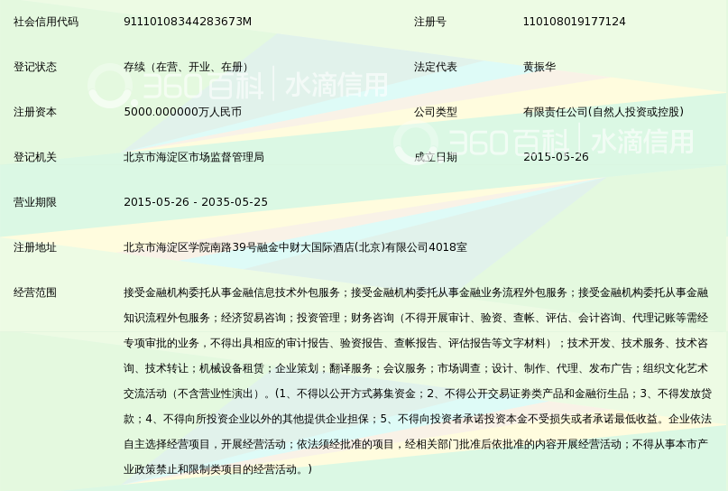 北京银谷普信金融服务外包