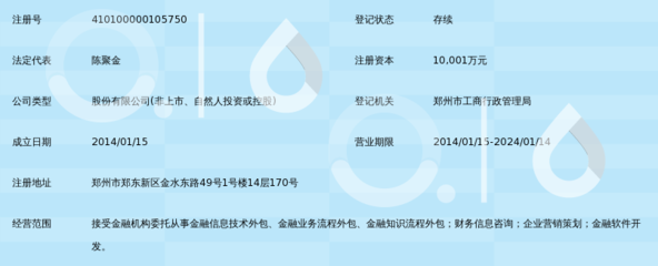 河南聚金金融服务股份