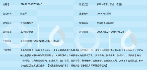 上海橙旗金融信息服务