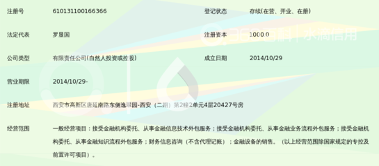 陕西中合鑫行金融信息服务