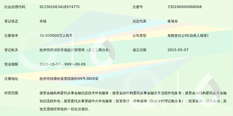 杭州鑫赢金融服务外包