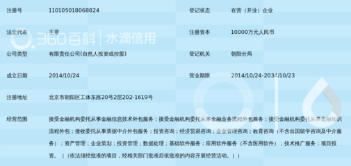 中融盈信(北京)金融服务外包