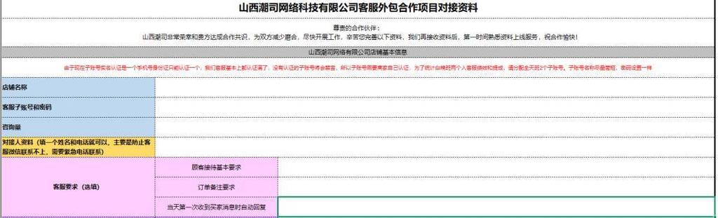 客服外包以后,老板为什么反而更忙了?