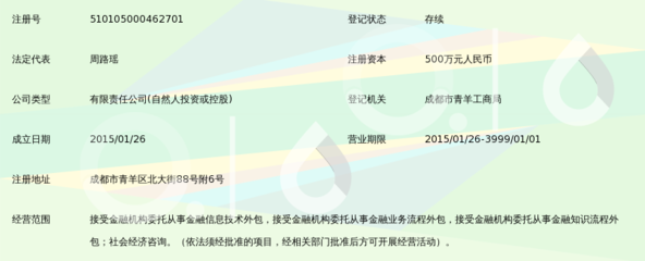 成都嘉融瑞银金融服务外包有限责任公司
