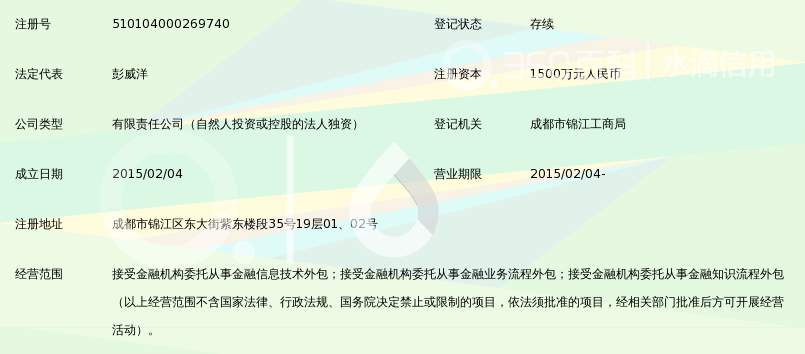 四川助邦金融服务外包_360百科
