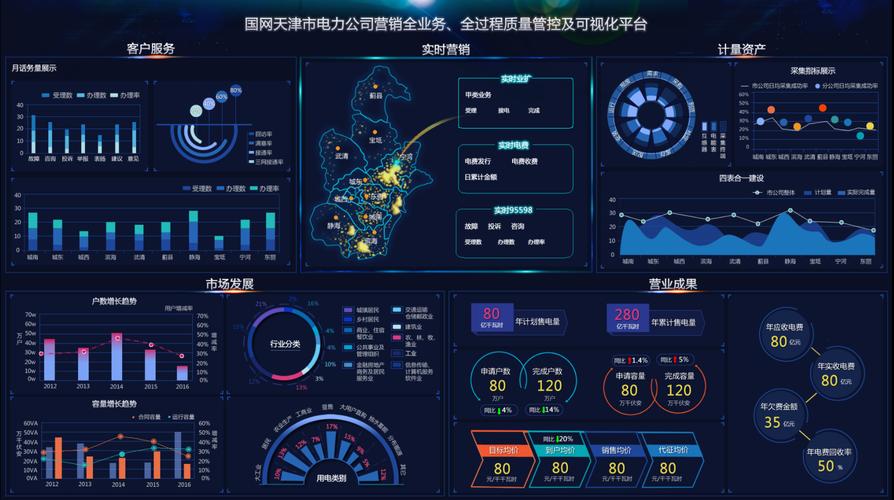 北京红睿软通科技