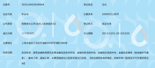 上海全通金融谷发展_360百科