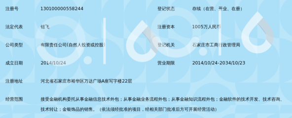 河北瑞迅金融服务外包